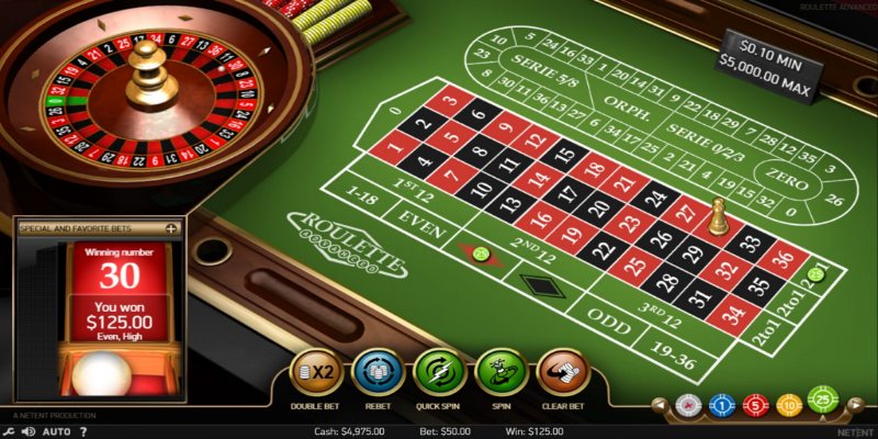 Giới thiệu đôi nét thông tin về trò chơi Roulette Online là gì