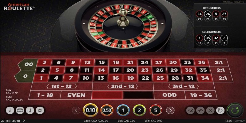 Điểm danh một số kinh nghiệm chơi Roulette Online cho hội viên